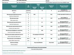 АКРИЛОВАЯ КИСЛОТА