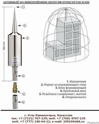 Активный молниеприёмник Eritech. Активная молниезащита.