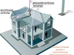 АПС, ВИДЕОНАБЛЮДЕНИЕ, ЭЛЕКТРОМОНТАЖ.