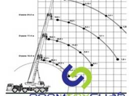Аренда автокрана 25 тонн