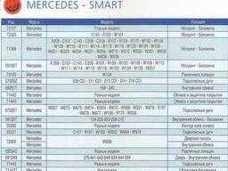 Автокрепеж на Mercedes