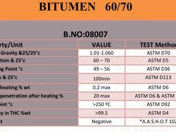 Bitumen 60/70 &amp; 60/90