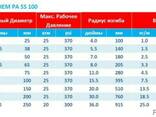 Бункеровочный рукав для криогенных жидкостей (LPG, аммиак) - photo 2