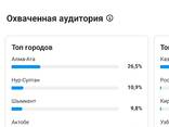 Быстрая (готовая) реклама в социальных сетях Instagram, VK, FB - photo 3