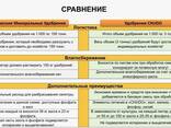 Чудо N, удобрение заменяющее до 50% внесения минерального азота, аммиачной селитры - фото 2