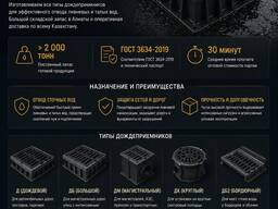 Чугунные люки и дождеприемники ГОСТ 3634-2019 от производителя