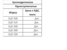 Цилиндрические Одноступенчатые редукторы