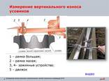 Диагностика ЖД пути - фото 6