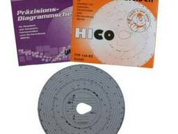 Диски тахографа HICO (125 км. )