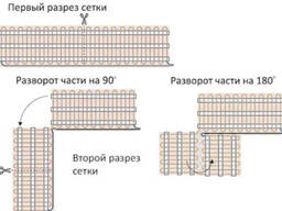 Двухжильный нагревательный мат DEVImat 200T - 0,5м х 6,2м (DTIF-200, площадь:. ..
