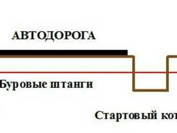Горизонтально направленное бурение (ГНБ), прокол