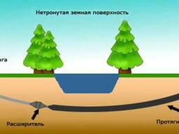 Горизонтальное бурение, гнб, проколы под дорогами