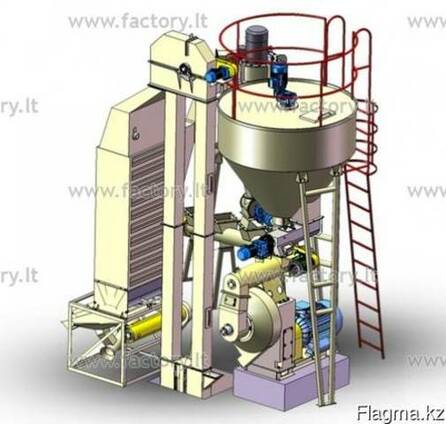 Грануляторы для производства топливных брикетов и пеллет