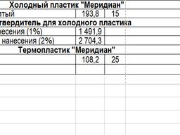 Холодный пластик "Меридиан"