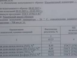 Ильменитовый концентрат