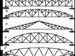 Изготовление и монтаж металлоконструкций