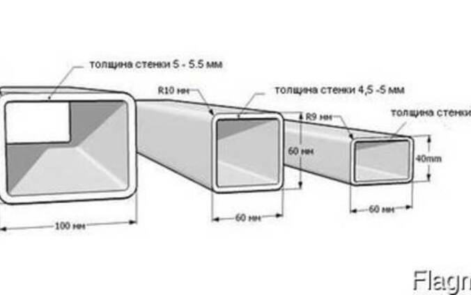 Купить Труба Квадратная 80х80х3