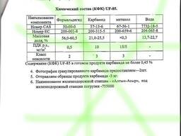 Карбамид, натрий гаматы