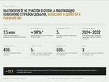 Свой карьер известняка с лицензией — сырьё на годы вперёд, ж/д 400 м - фото 1