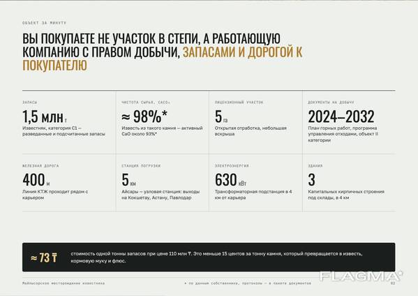 Свой карьер известняка с лицензией — сырьё на годы вперёд, ж/д 400 м