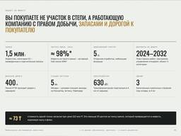 Свой карьер известняка с лицензией — сырьё на годы вперёд, ж/д 400 м