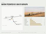 Свой карьер известняка с лицензией — сырьё на годы вперёд, ж/д 400 м - фото 7