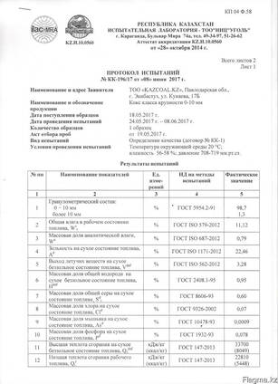 Кокс. Коксовая мелочь фракции 0-10 мм.