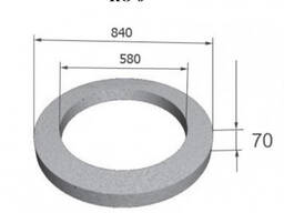 Железобетонные стеновые кольца, крышки, днища для септика КС, ПП, ПН