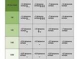 Колер универсальный Коллекция 100 мл ярко-зелёный N3 - фото 2