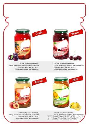 Консервированные фрукты и ягоды