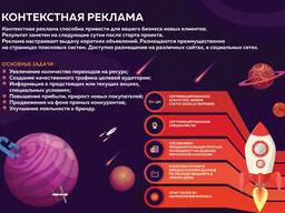 Контекстная реклама(PPC)