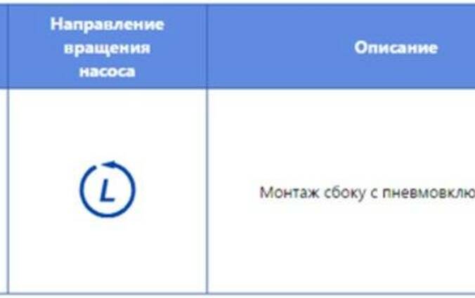 Коробки отбора мощности (КОМ) для MAZ КПП YAMZ-236-23 и 239
