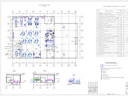 Лицензированное проектирование. Экспертиза проектов.