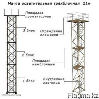 Высота 21. Мачта осветительная 3.501.2-123. 3.501.2-123 Мачты осветительные высотой 21 28 35 45 м. Мачта осветительная 3.501.2-123 н-28,0м. Прожекторная мачта 3.501.2-123.