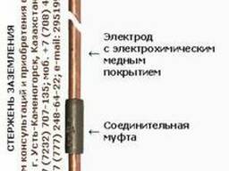 Материалы и комплектующие для заземления