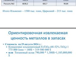 Месторождение титана,