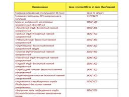 Мясная продукция в ассортименте (говядина)