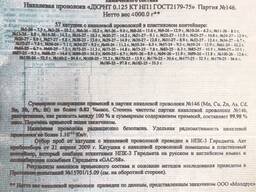 Никелевая провалка продам