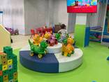 ОБОРУДОВАНИЕ для детской игровой - фото 1