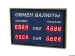 Офисные табло валют 4 разряда Импульс-310-2x2