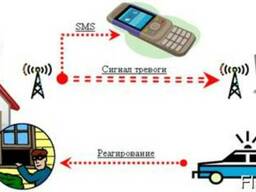 Охранная сигнализация. Установка монтаж.