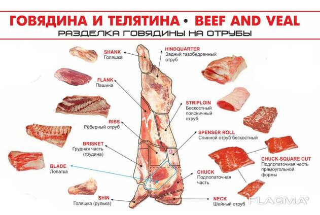 Отруба, разделка, говядина оптом - Купить в Алматы на Flagma.kz. Grand Export Cr