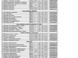 Овощная и фруктовая консервация