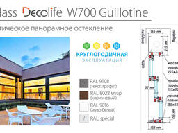 Автоматическое панорамное остекление со стеклопакетом 20 мм или с закаленным сте