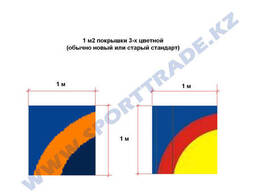 Покрышка для ковра 3-цв. (1м2)