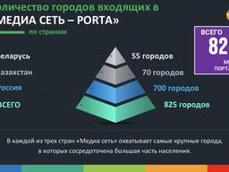 Предлагаю партнерство в сфере информации и рекламы