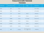 Продаем компанию - фото 9