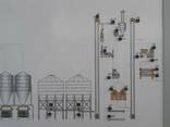 Продам завод по производству Муки - photo 2