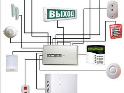 Проектирования слаботочных систем, автоматическая пожарная сигнализация, систем управления