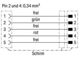 Profibus Kabel M12 Bu Axial 20M 756-1101/060-2